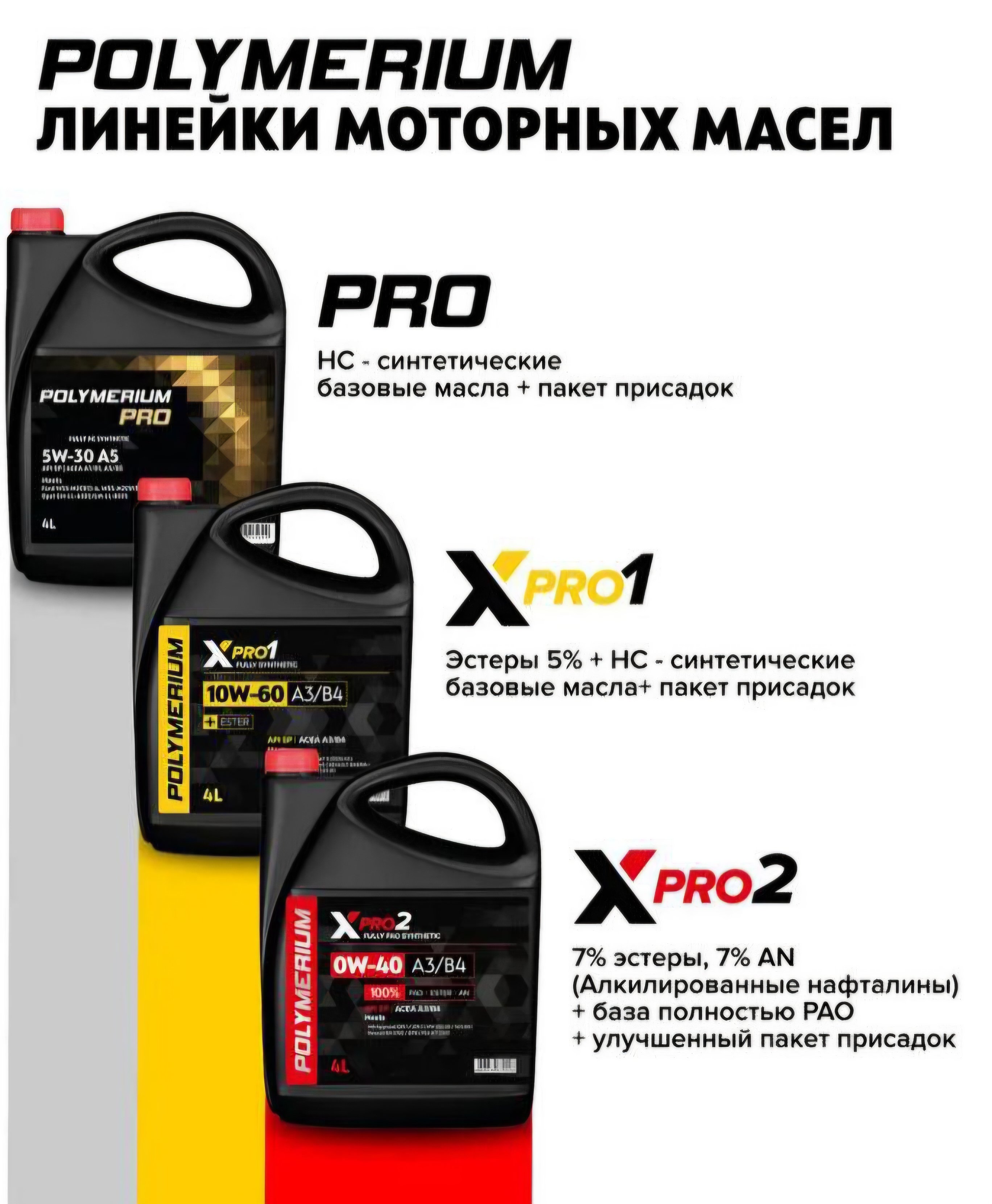 Основные легкомоторные линейки.jpg
