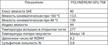 GPU 708 - ФХС.png
